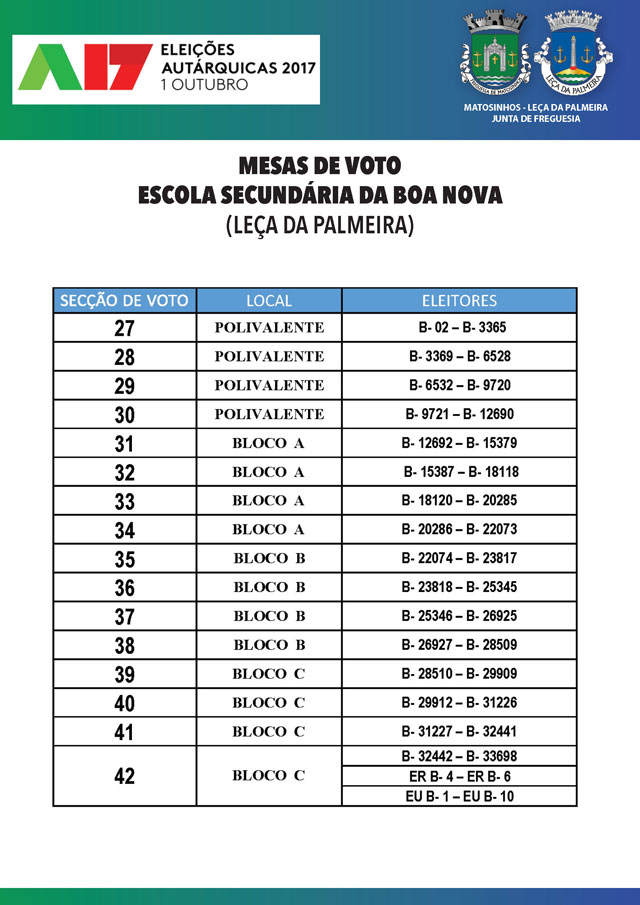 Autárquicas 2017