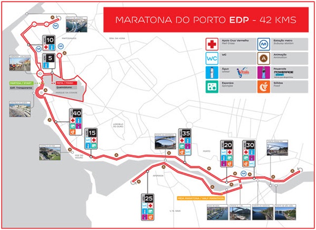 14ª Maratona Internacional do Porto