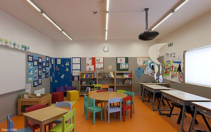 Sala de Aulas