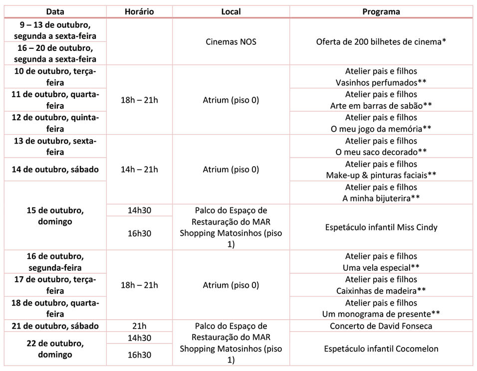 Espetaculos-Infantis-Mar-Shopping-Matosinhos