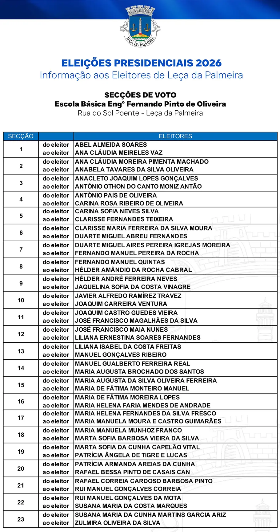 Secções de Voto - Presidenciais 2026 - Leça da Palmeira